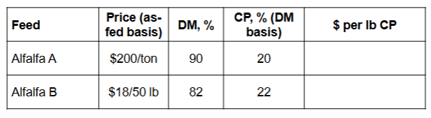 <p>You want to determine which alfalfa hay is the best value ($/lb CP). What is the $ per lb CP of Alfalfa B?</p>