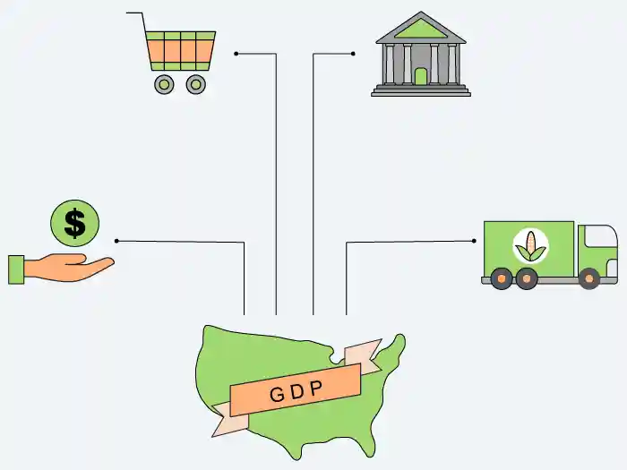 <p>Knowledge economy</p>
