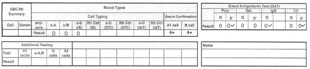 <p>what would this result be reported as? (see pic)</p>