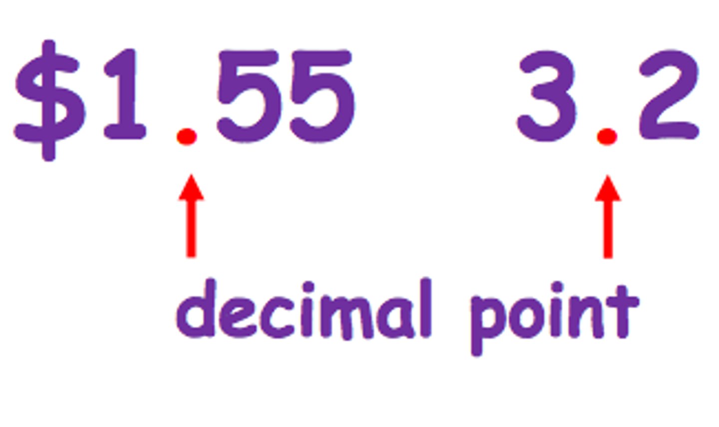 <p>part of a whole number expressed as digits placed to the right of a decimal point</p>
