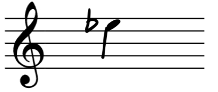 term image