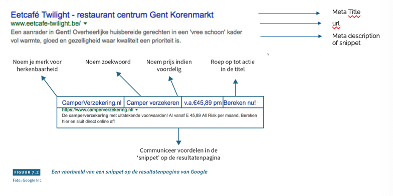 <p>Titel</p><p>URL</p><p>Meta-descrepiton of snippet</p>