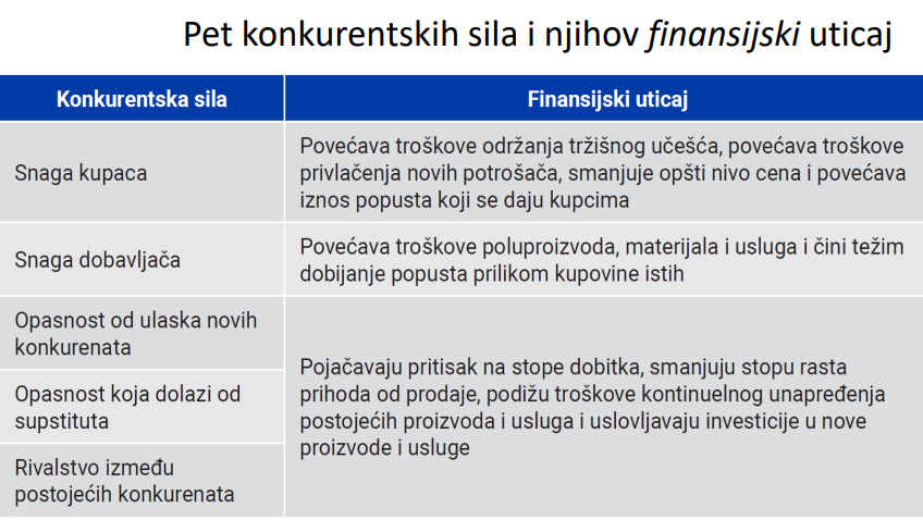 <p>СЛИКА</p>