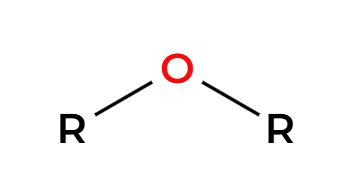 <p>HX(excess) + heat</p>