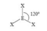 <p>trigonal planar, 120 degrees</p>