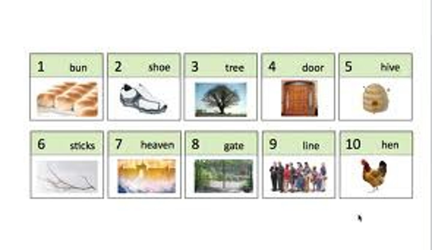 <p>Pegword devices are number and verbally based (match numbers with rhyming words, "one is a gun"), whereas Method of Loci is based on location (putting items in different rooms of your house or something like that).</p>