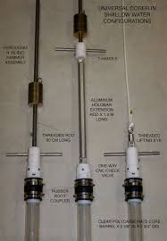 <p>tool used to collect samples of sediment or soil from the seafloor.</p>