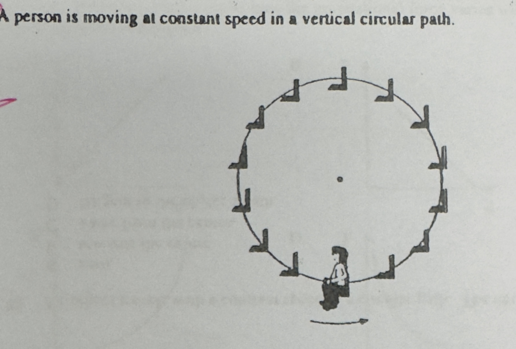 <p>Draw the free body diagram for this image.</p>