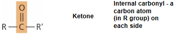 <p>functional group - ketone</p>