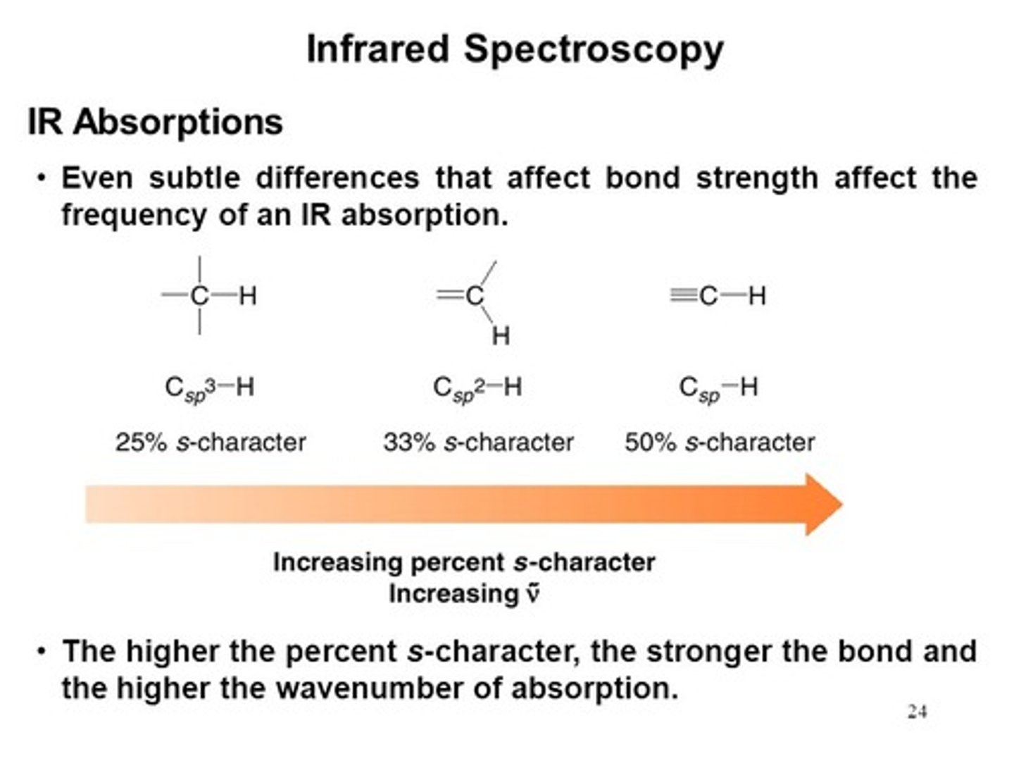 <p>(A) I &lt; II &lt; III</p><p>In order of lowest wavenumber to highest wavenumber: Csp3-H &lt; Csp2-H &lt; Csp-H. This is due to increasing s character in the bonds.</p>
