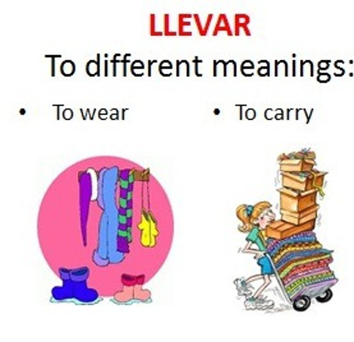 <p>llevar</p>