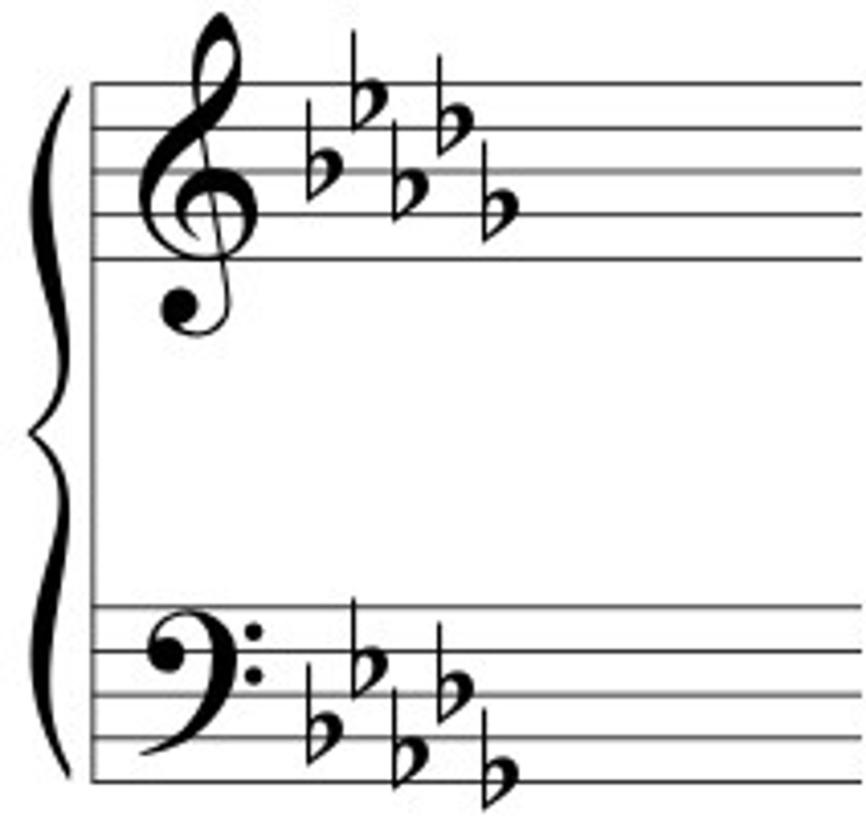 <p>b flat minor</p>