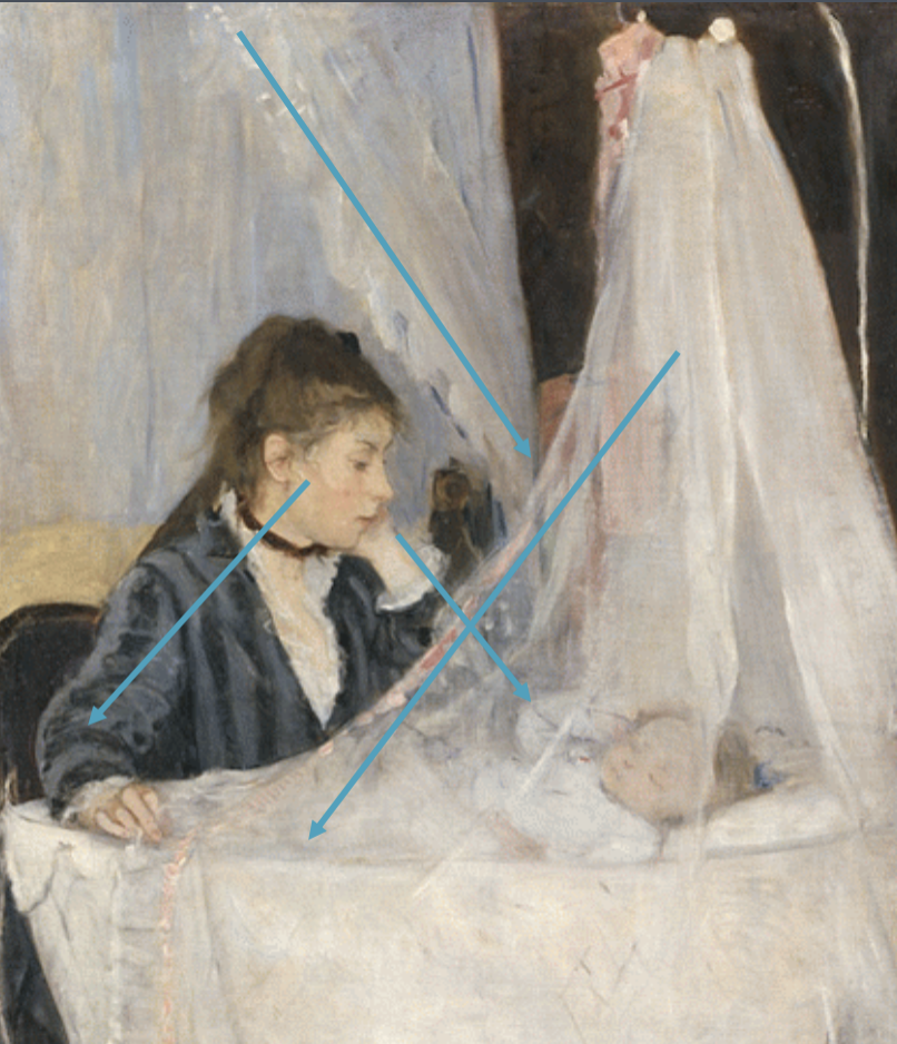<p>Cardle, Berthe Morisot 1872</p>