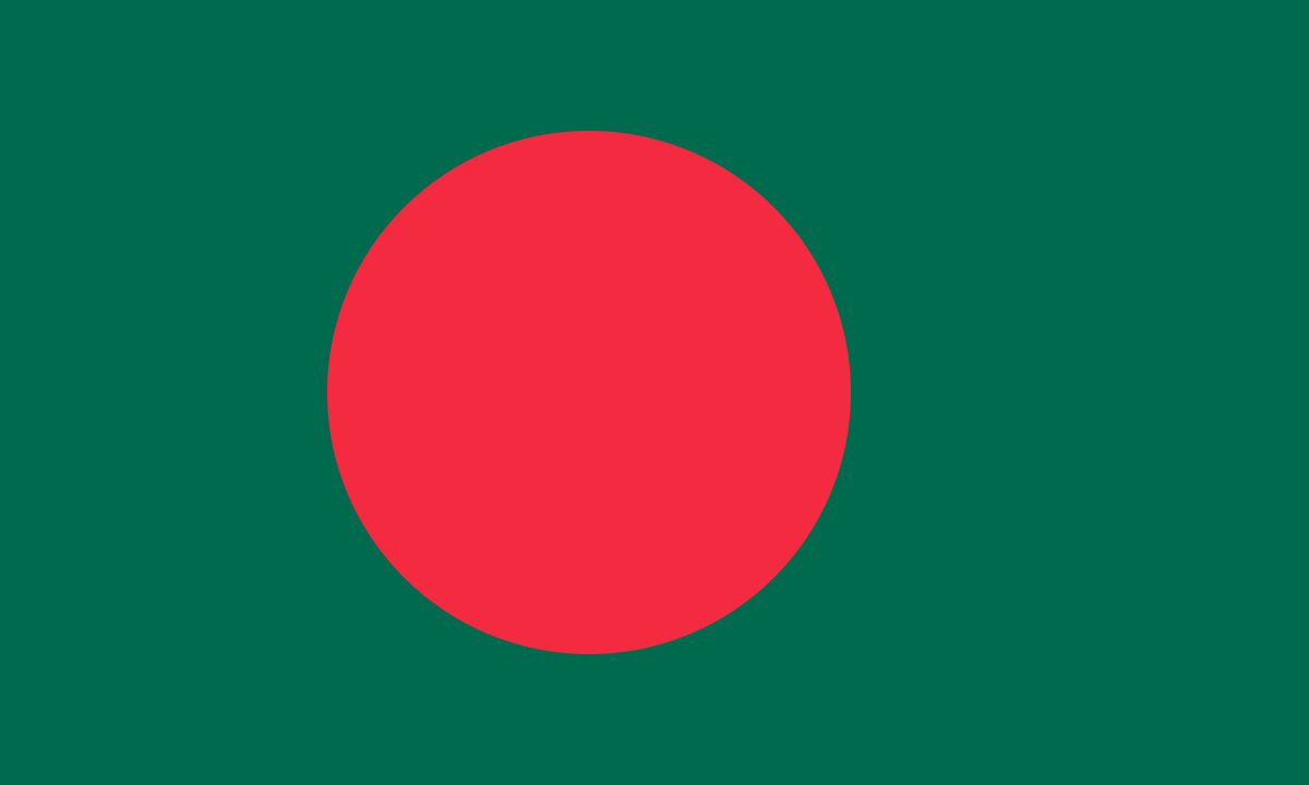 <p>Territory and region</p>
