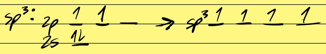 <ul><li><p>4 sigma bonds</p></li><li><p>Linear</p></li></ul>