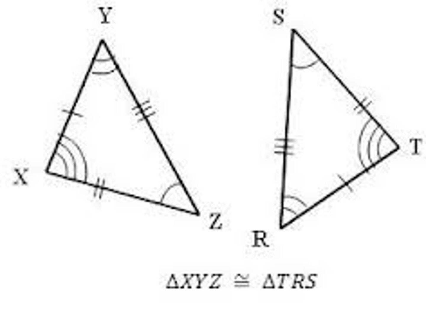 <p>Corresponding parts of congruent triangles are congruent.</p>