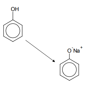 Phenol > Salt