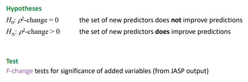 <p>Adding predictors to the model in a sequence to see if the addition of new variables improves the prediction.</p>