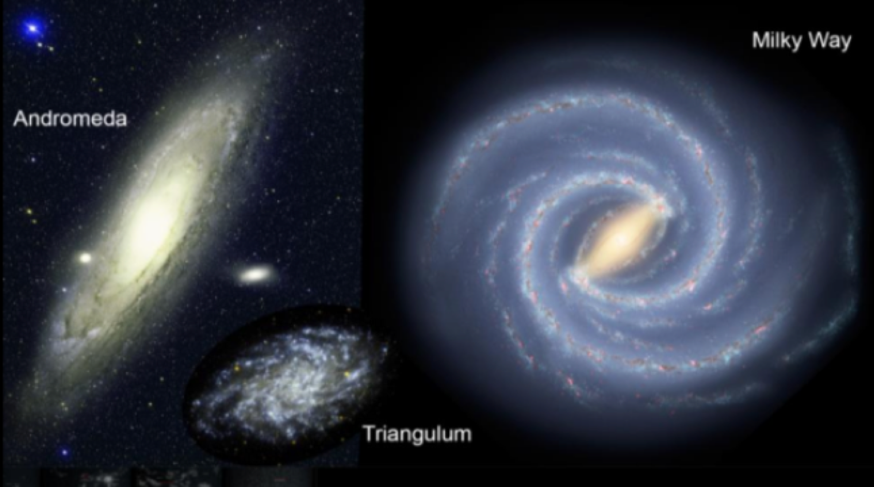 <p>_______ contain solar systems, gas, dust, and billions of stars, which are located in the local galactic group&nbsp;</p>