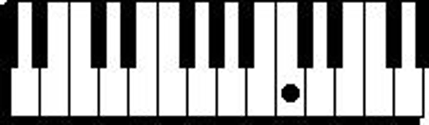 knowt flashcard image