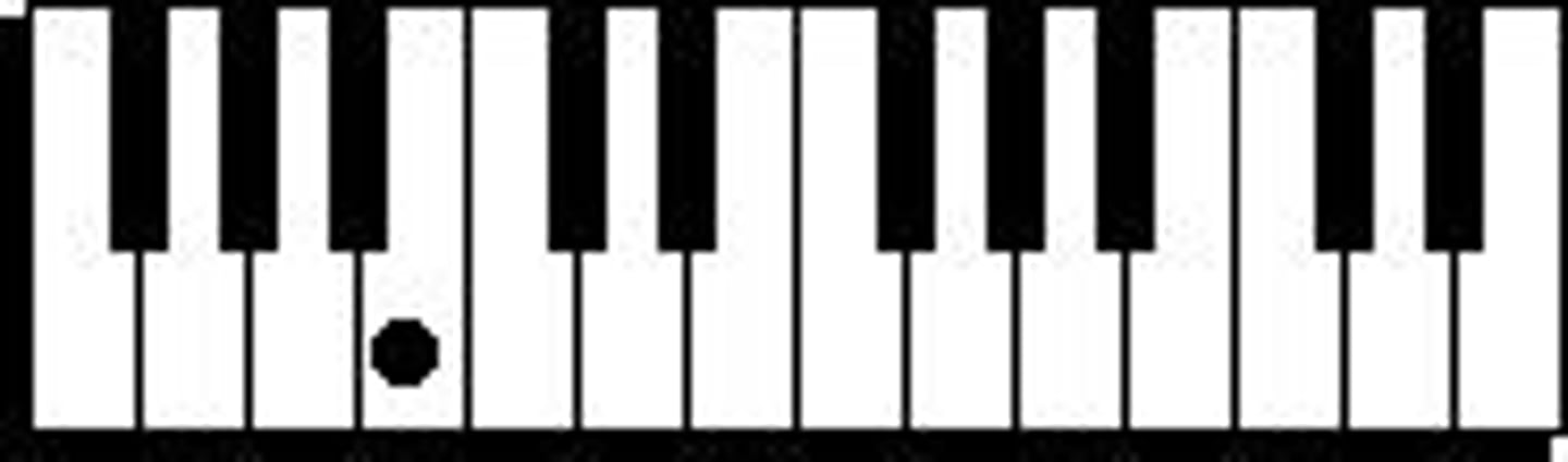 knowt flashcard image
