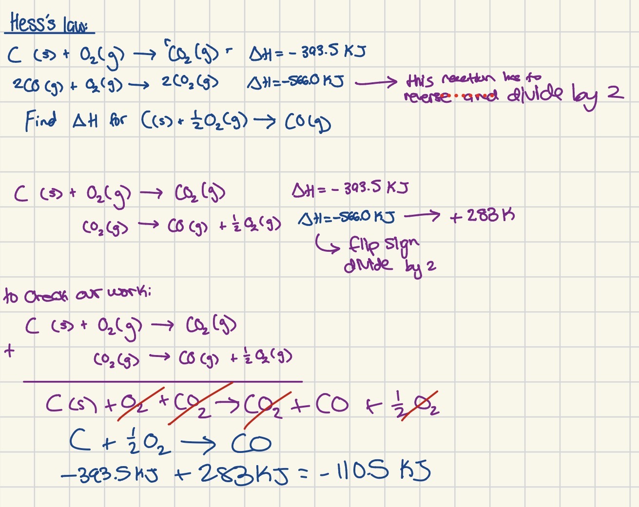 <ul><li><p>you're given multiple equations that need to add up to the overall equation</p></li><li><p>Manipulate the supplemental equations and supplemental enthalpies when needed</p></li><li><p>Add up new enthalpies to get the overall enthalpy</p></li></ul><p></p>