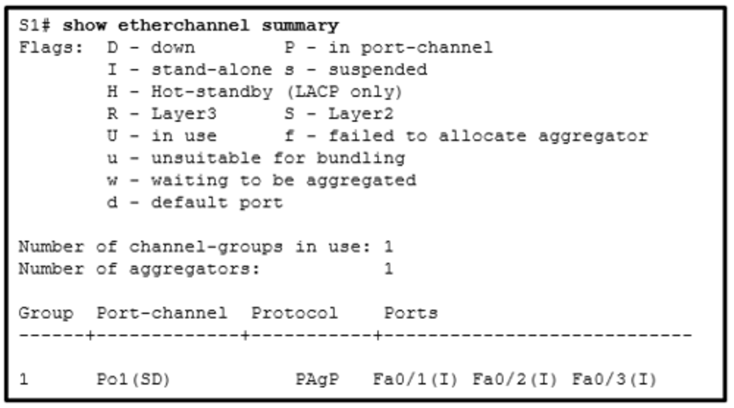 <p>The EtherChannel is not functional.</p>
