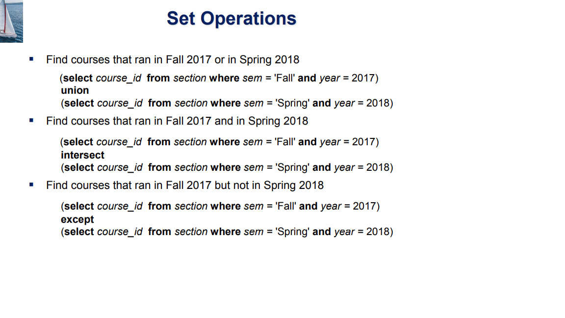 <p>Each of the above operations automatically eliminates duplicates</p>
