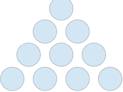 <p>True or False: You are given a problem where you need to move 3 circles to make the given pyramid upside down. Therefore, this is an ill-defined problem. </p>