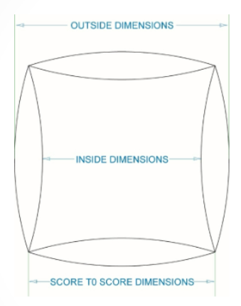 <ul><li><p>Outside Dimension</p></li><li><p>Inside Dimension</p></li><li><p>Score to Score Dimension</p></li></ul><p></p>