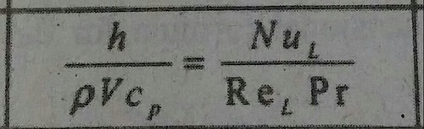 <p>Modified Nusselt Number</p>
