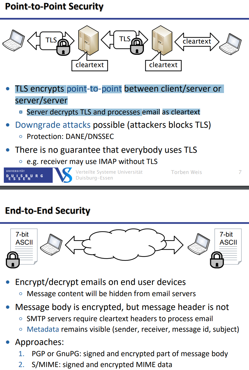 <p>All email protocols support insecure cleartext transfers</p><p>Encapsulate connection with Transport Layer Security </p><ul><li><p>TLS ensures server authenticity, encrypts data </p></li><li><p>Protects from passive surveillance and active man-in-the-middle attacks</p></li></ul><p>Two approaches: </p><ol><li><p>Connect to extra port for secure SMTP (deprecated) </p></li><li><p>Use STARTTLS command within ESMTP connection</p></li></ol><p></p>