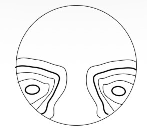 <p>Is this a hard or soft PPL lens design and how do u know</p><p></p>