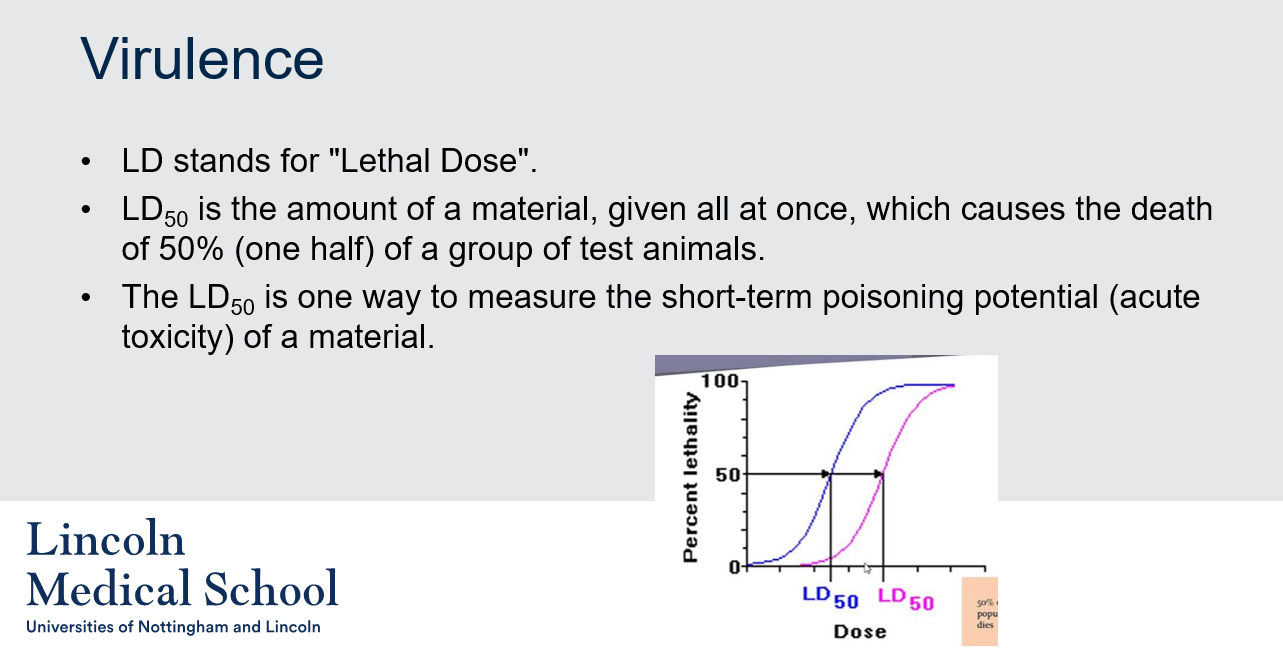 <ol><li><p>In microbiology, LD stands for &quot;Lethal Dose&quot;. Virulence refers to the degree of pathogenicity, or the ability of a microorganism to cause disease in a host.</p></li><li><p>LD50 is the amount of a material, given all at once, which causes the death of 50% (one half) of a group of test animals. The LD50 is one way to measure the short-term poisoning potential (acute toxicity) of a material.</p></li></ol>