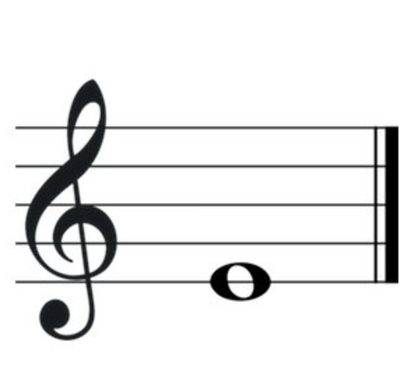 <p>What note is this?</p>