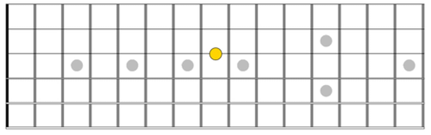 knowt flashcard image