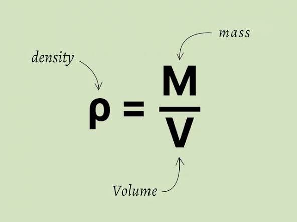 <p>the compactness of matter described by a ratio of mass (or weight) per unit volume</p>