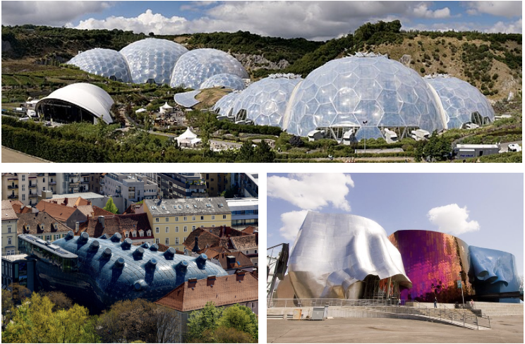 <ul><li><p><span>style of postmodernist architecture characterized by organic, rounded, bulging shapes</span></p></li><li><p><span>non-geometric structures heavily depends on using CAD software</span></p></li><li><p><span><strong>Eden Project by Nicholas Grimshaw</strong></span></p></li><li><p><span><strong>Museum of Pop Culture by Frank Gehry</strong></span></p></li><li><p><strong>Kunsthaus</strong><span><strong> Graz by Peter Cook and Colin Fournier</strong></span></p></li></ul><p></p>
