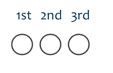 <p>C</p>