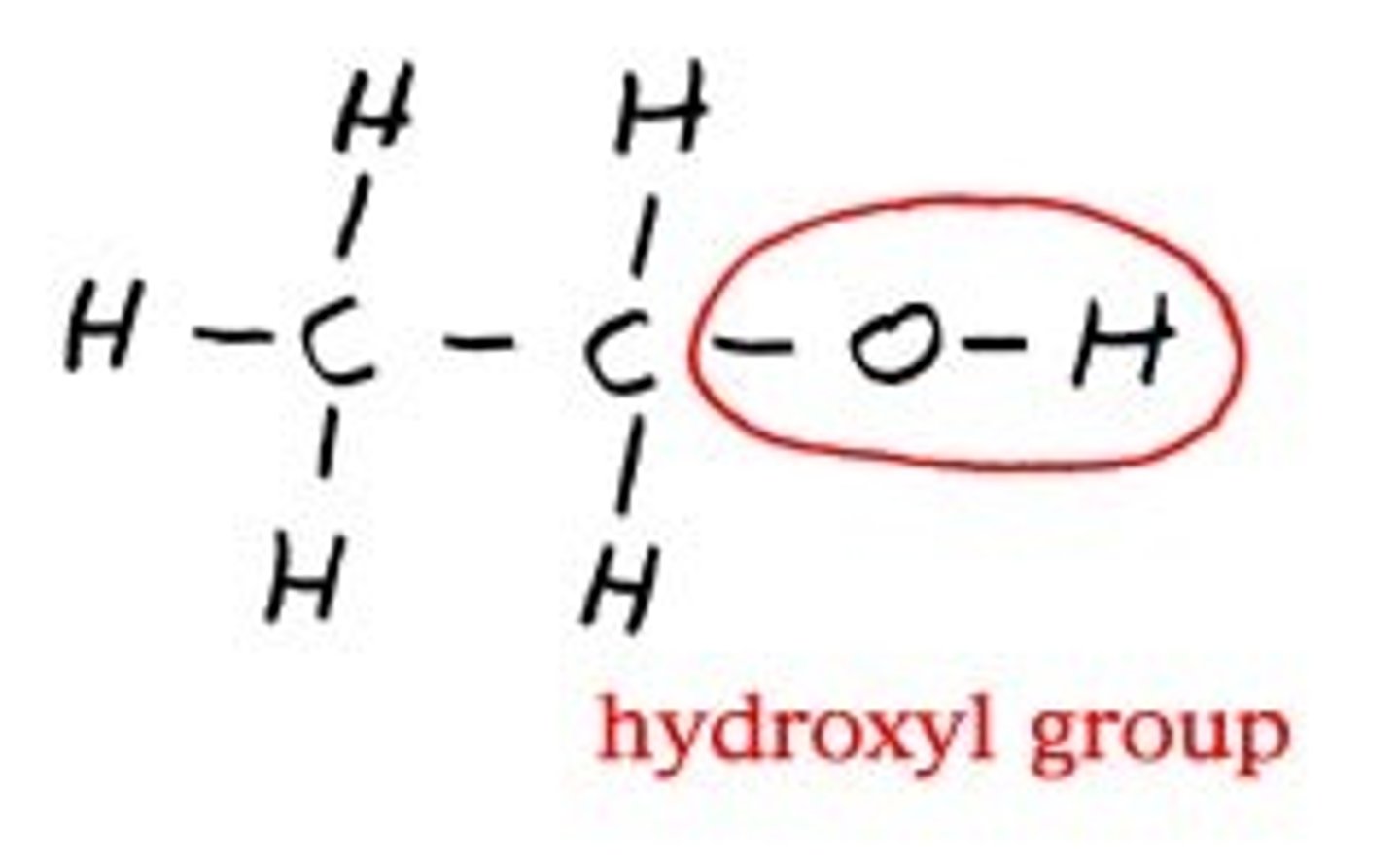 <p>A chemical group consisting of an oxygen atom bonded to a hydrogen atom</p>