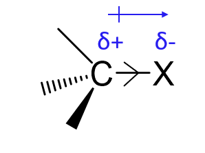 <p>….the stronger the inductive effect</p>