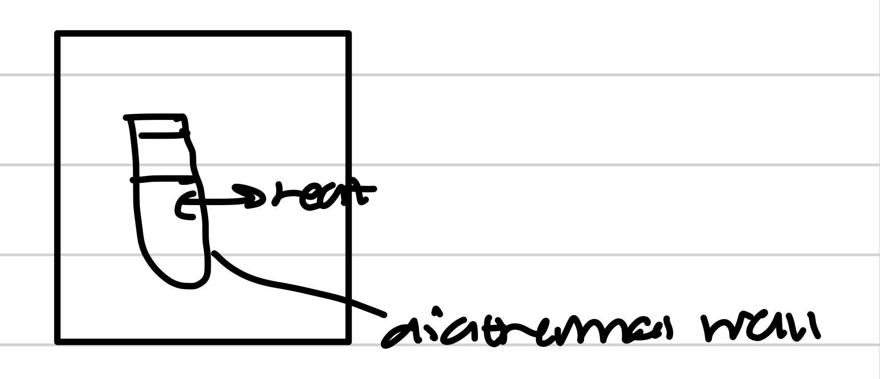 <p>Temperature of the system stays the same as the surroundings</p><p>Only closed system </p><p>Diathermal wall</p>