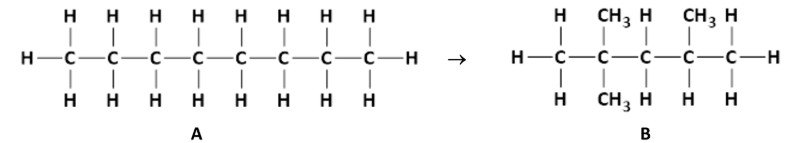 <p>State the systematic IUPAC names of compounds A and B</p>