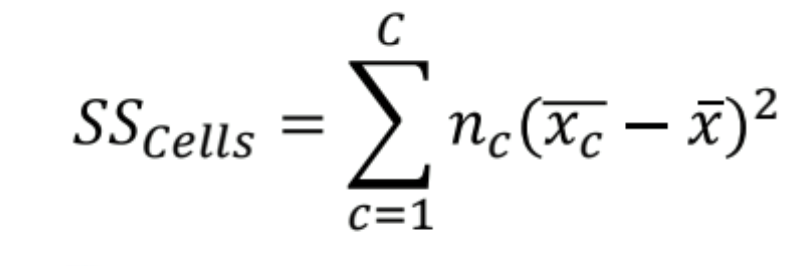 <ul><li><p>how much of the total variability is accounted for by the regression model or group differences → goodness of fit</p></li><li><p>cells: combination of a unit of Factor 1 and Factor 2</p></li></ul><p></p>