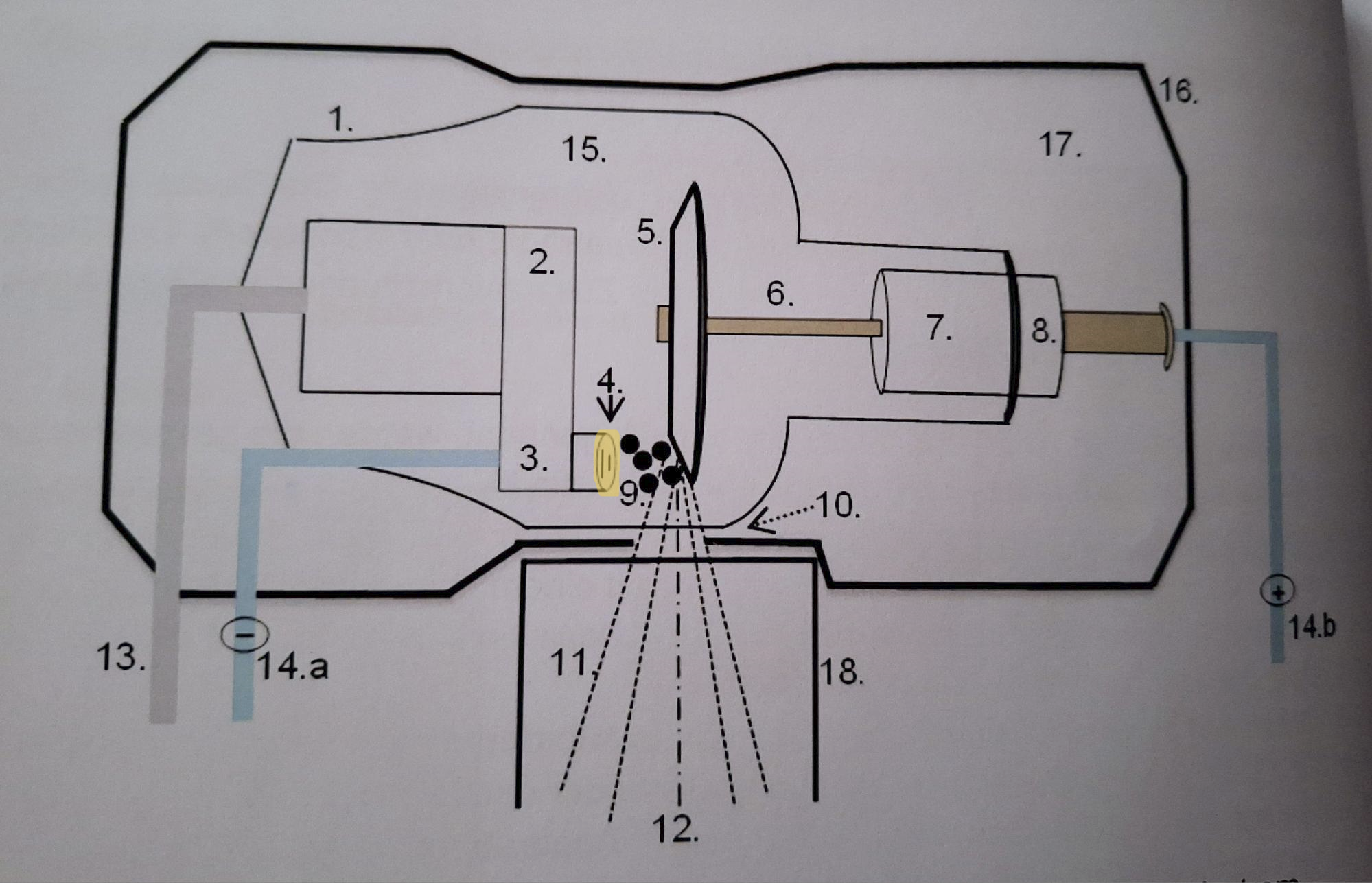 <p>4.</p>