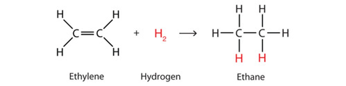 <p>Syn/cis/mark does not apply)</p><p>Alkene + H2 --&gt; Pd/C (metal catalyst) --&gt; alkane</p>