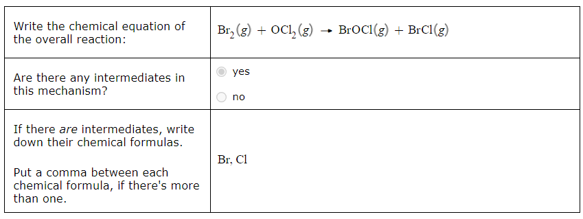 <ol><li><p>The overall reaction is obtained by adding the elementary reactions together. In this case, we get:</p><p>Br2(g) + OCl2(g) → BrOCl(g) + BrCl(g)</p></li><li><p>Yes, there are intermediates in this mechanism.</p></li><li><p>The intermediates are species that are produced in one step of a reaction mechanism and consumed in a subsequent step. Here, Br(g) and Cl(g) are produced in the first and second steps and consumed in the second and third steps, respectively. So, the chemical formulas of the intermediates are Br and Cl.</p></li></ol>