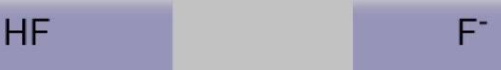 <p>Hydrofluoric Acid, Fluoride ion</p>