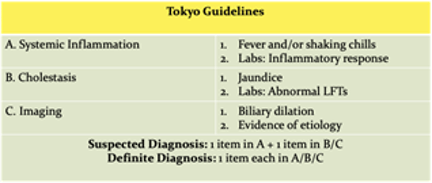<p>Tokyo Guidelines</p><p>(look at Systemic Inflammation, Cholestasis, and Imaging)</p>
