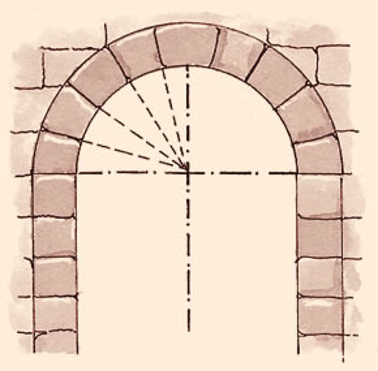<p>the arch</p>